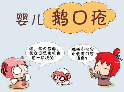 <b>口腔念珠菌病的临床表现</b>