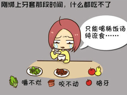 <b>牙齿矫正的治疗方法</b>