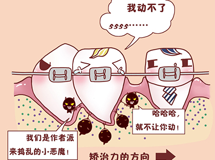 <b>牙齿矫正的最佳年龄</b>